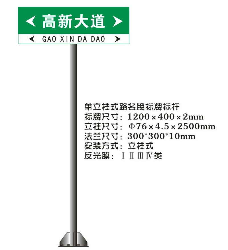 交通標(biāo)志牌