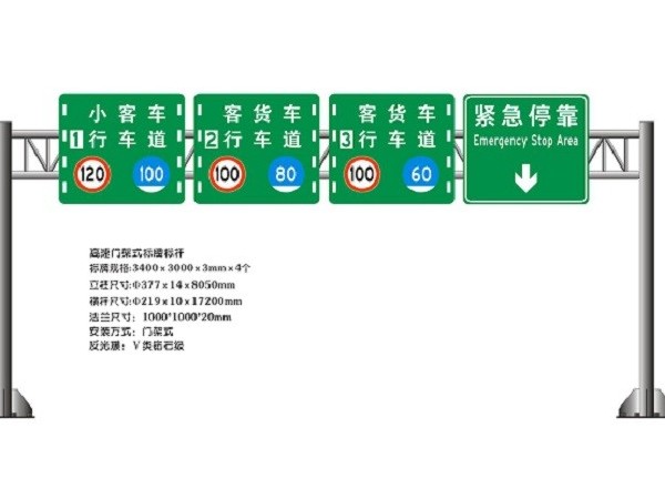 交通標(biāo)志牌