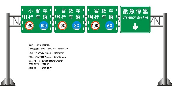 交通標(biāo)志標(biāo)牌
